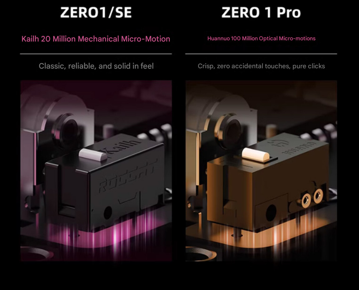 Huano Nuo Optical Switches Arrive in $6 Gaming Mouse, Challenging Kailh and Omron’s Dominance