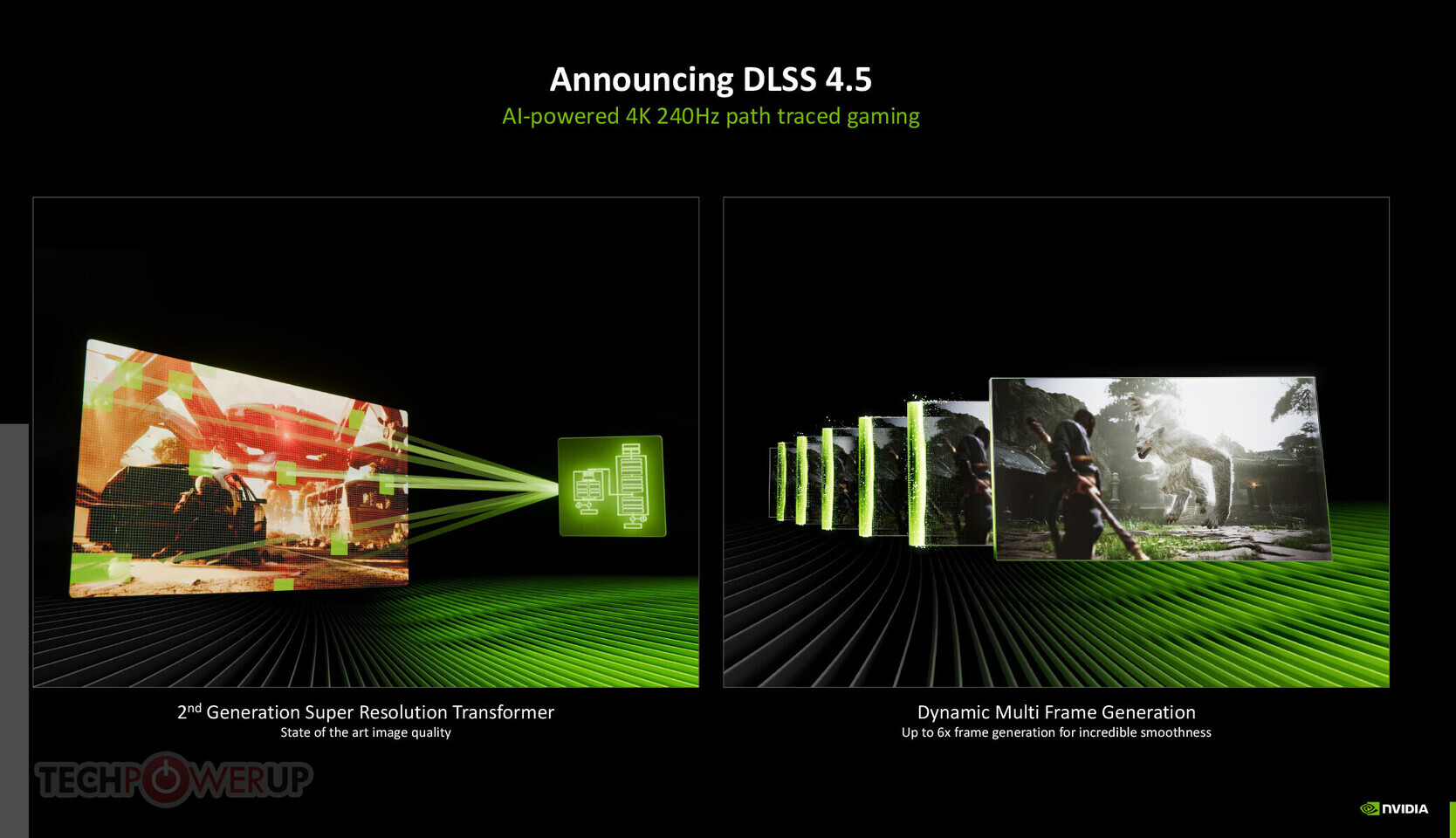 NVIDIA’s AI-Powered Frame Generation Tech Lands in April: 6x Performance Boost and Dynamic Multi-Frame Generation Explained