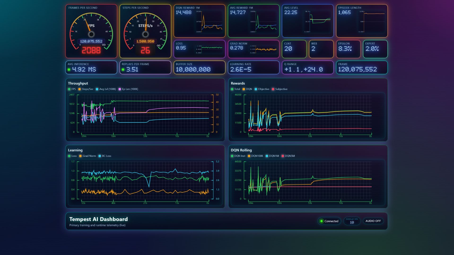 <strong>Dave Plummer’s AI-Powered Task Manager: A Retro-Futuristic Vision for Windows Monitoring</strong>