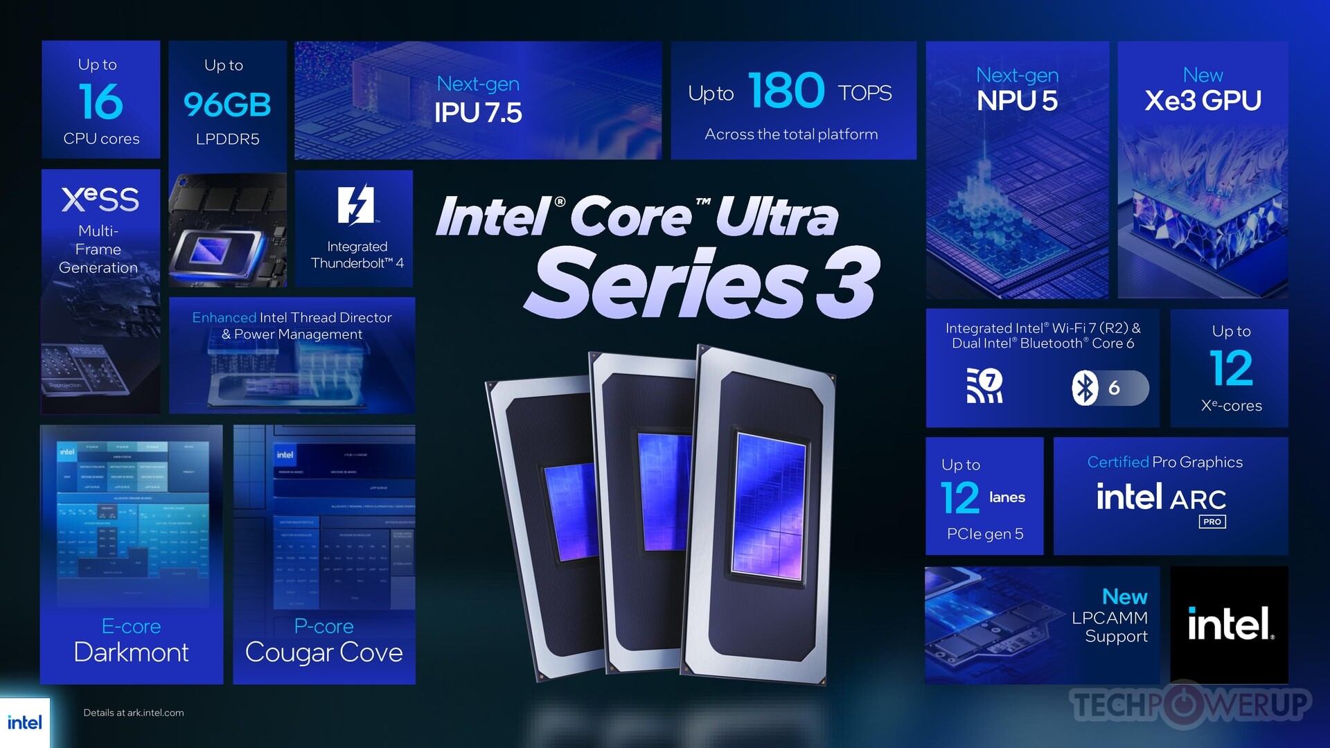 Intel's Panther Lake: A Strategic Shift in Enterprise Mobility