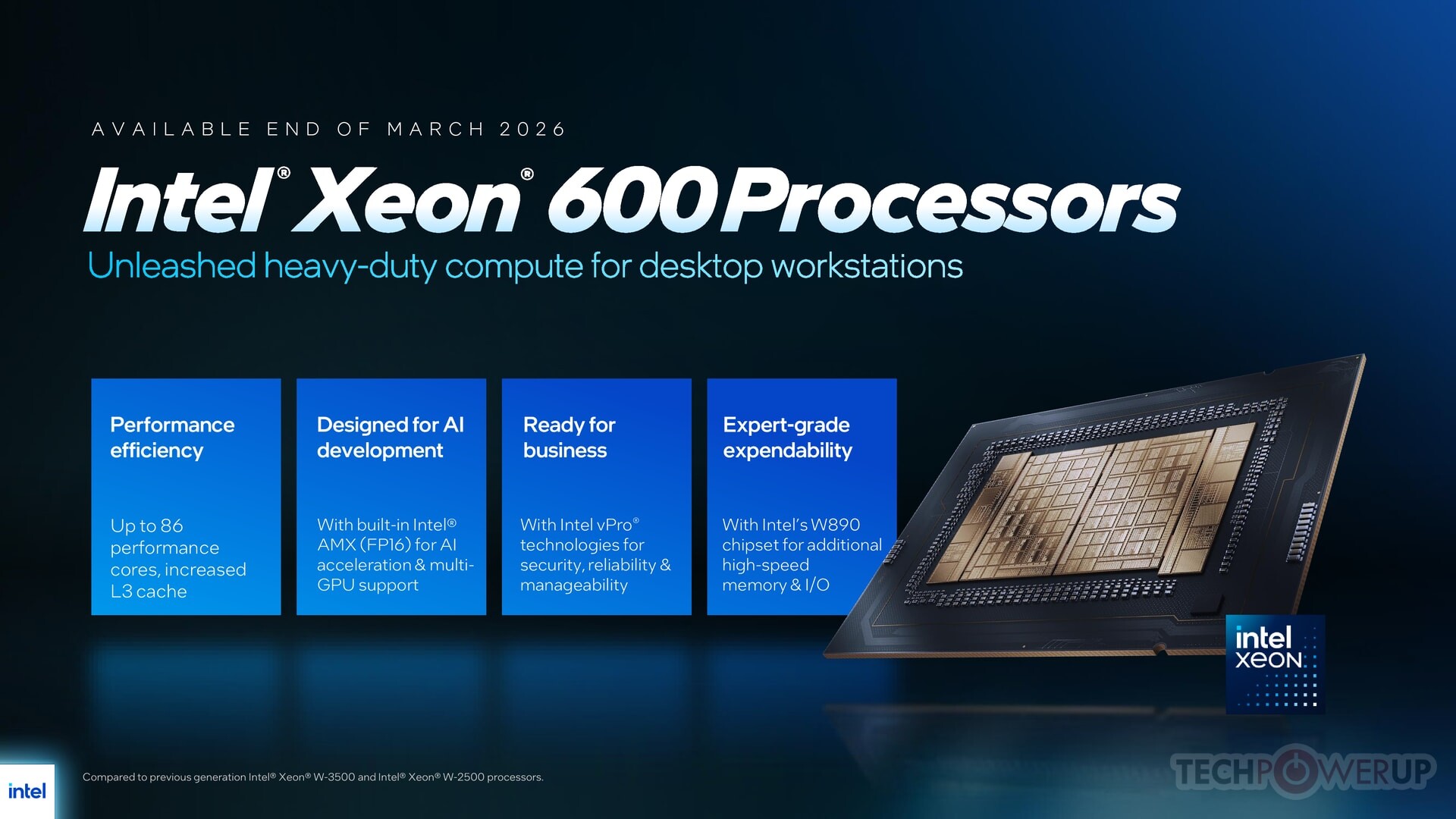 Intel's Redwood Cove Cores Reshape Workstation and AI Performance