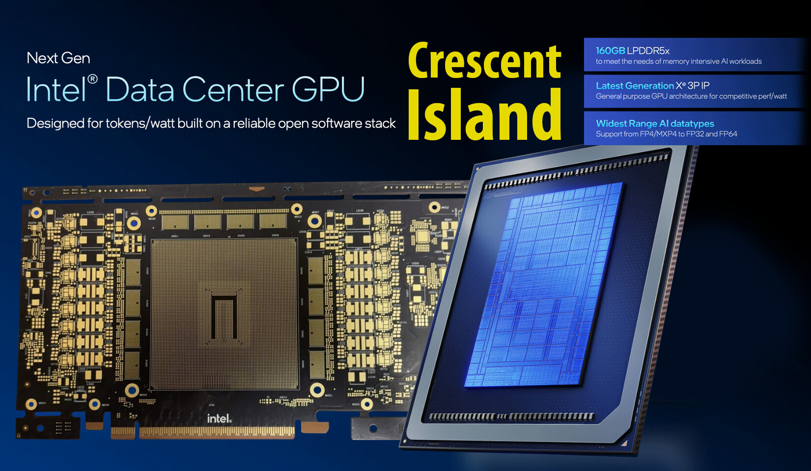 Intel's Crescent Island GPU: A Shift Toward Enterprise Performance