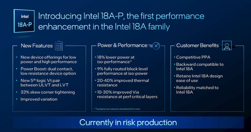 Intel's 18A-P Node: A Leap Forward for Diamond Rapids and Beyond