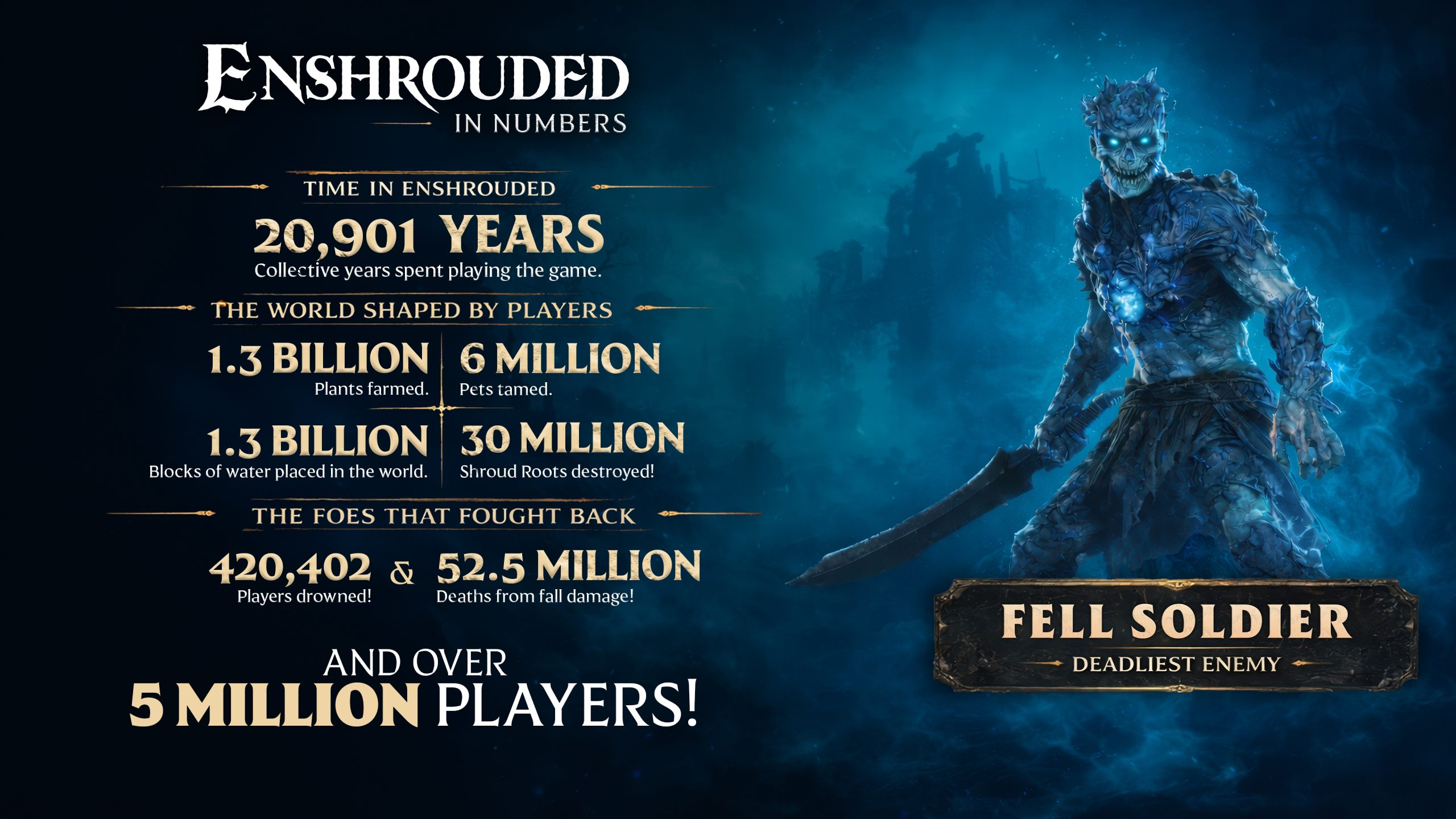 Enshrouded 1.0: A Survival Game's Path to Fall 2026