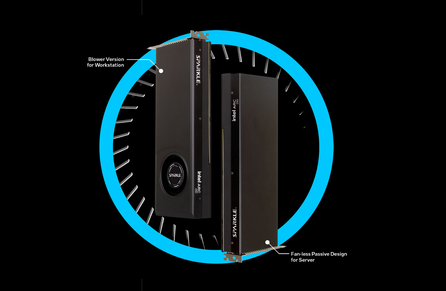 Intel Arc Pro B60 Series: A New Benchmark for AI and Professional Graphics