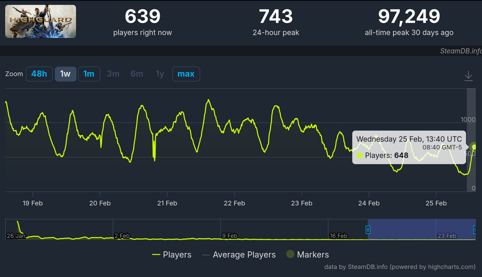 AMD’s Ryzen 9000 Series: The CPU Powering Next-Gen Gaming and Productivity