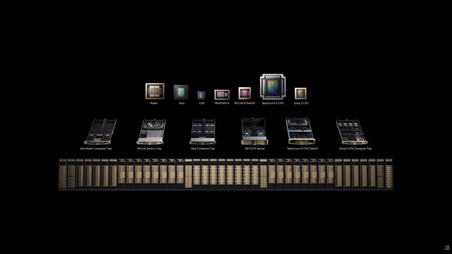 NVIDIA Vera Rubin GPU: A Compute Power Milestone That Challenges Industry Norms