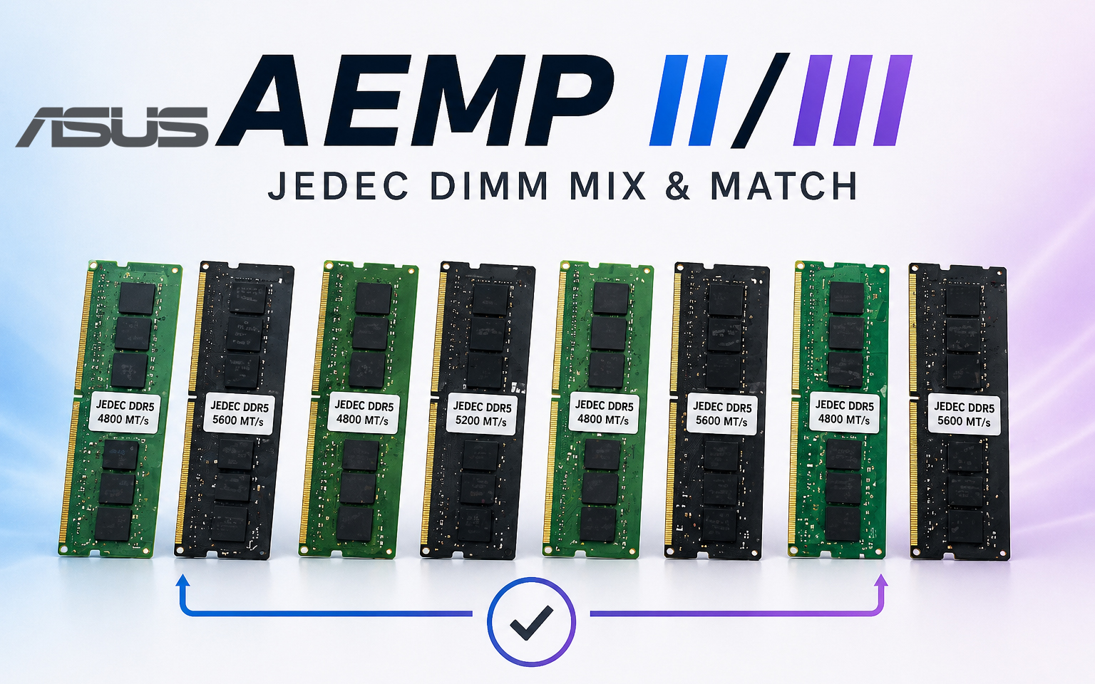 ASUS Expands DDR5 Flexibility with Z890 and B860 Motherboard Update