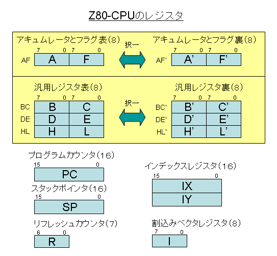 A New Era for Retro Gaming: The NEOGEO AES+ Reimagined