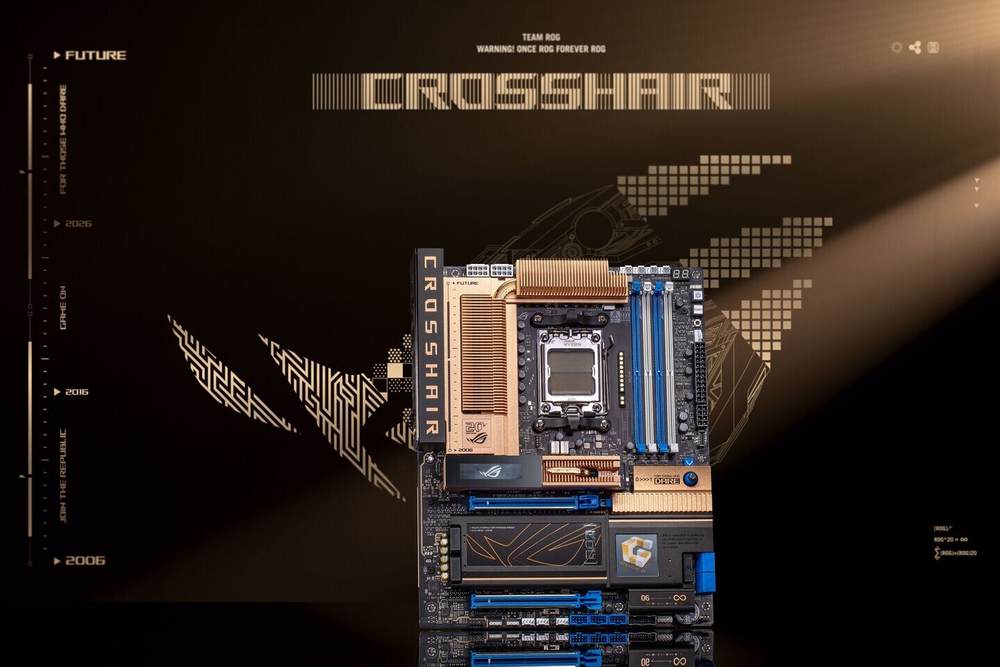 ASUS ROG Crosshair 2006: A Motherboard That Bridges Past and Future