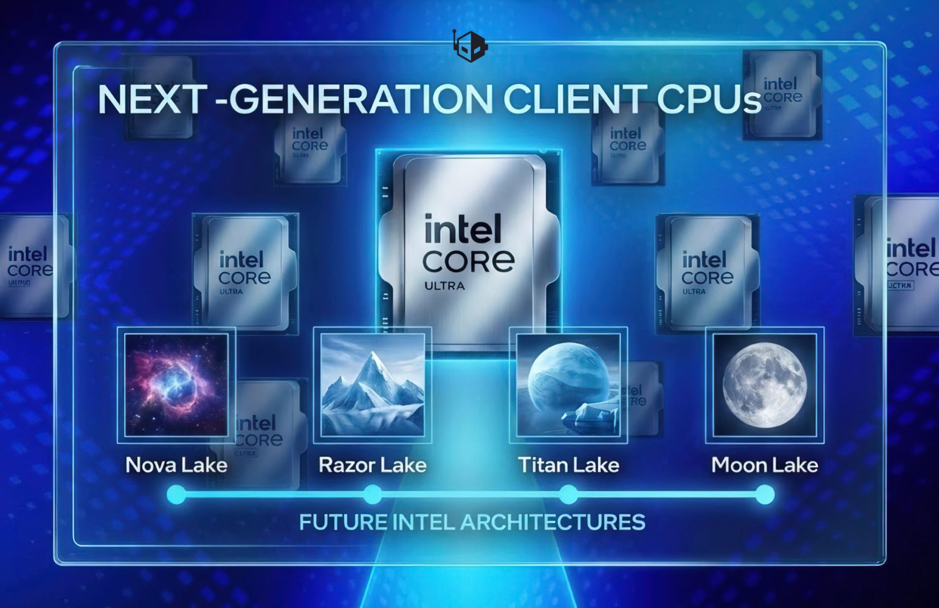 Intel's CPU Roadmap: A Strategic Shift for Performance and Efficiency
