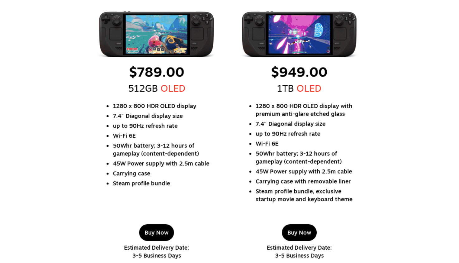 Steam Deck OLED: A $300 Price Surge and the Future of Handheld Gaming