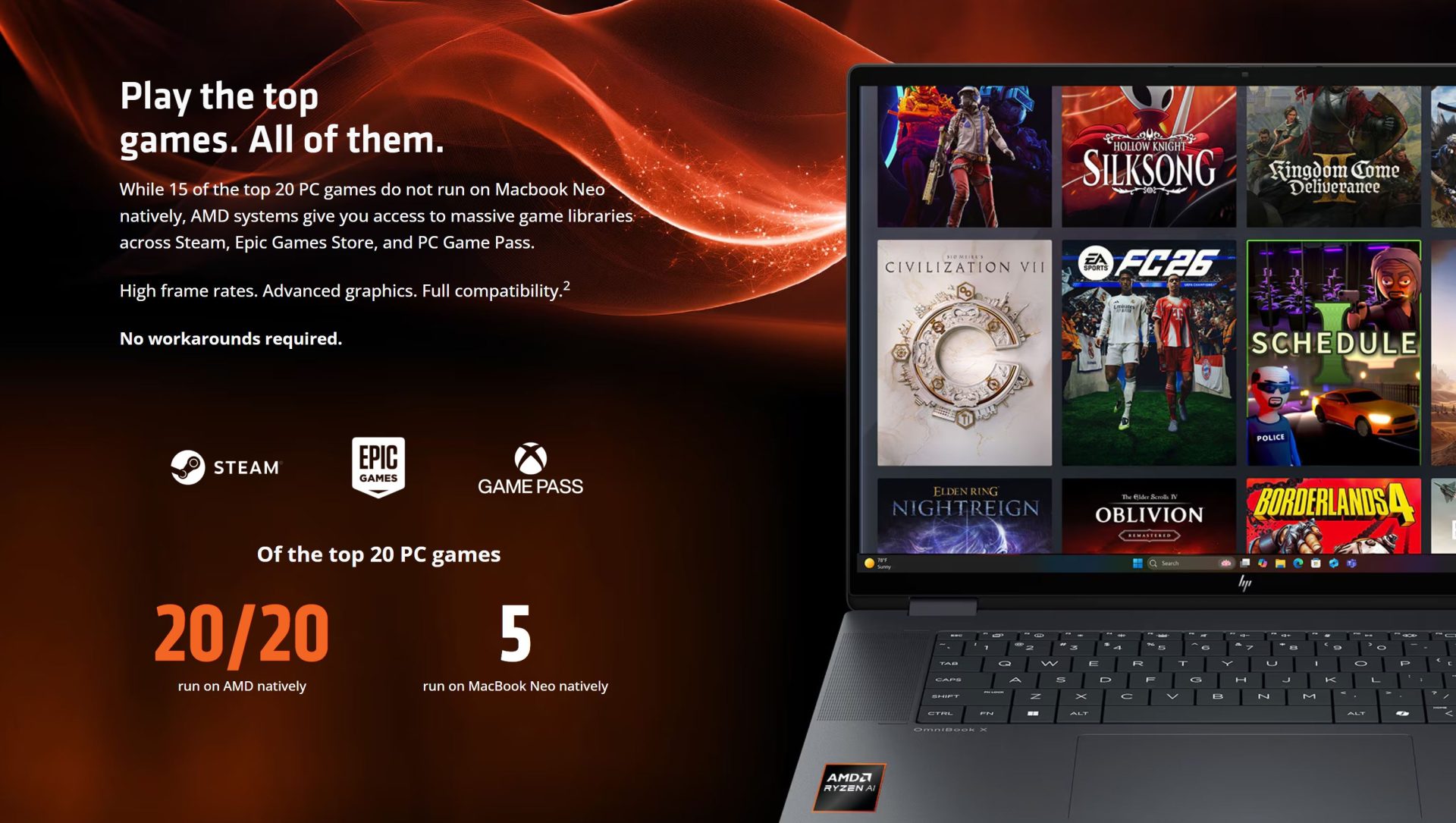 AMD's Ryzen Laptop Lineup: A Closer Look at Performance and Capability