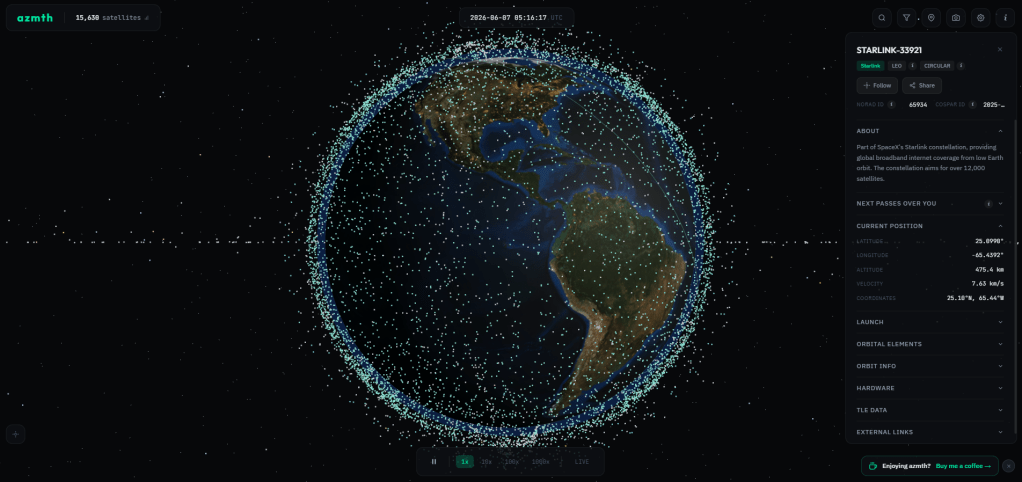 Real-Time Satellite Tracking: A Window into Earth's Orbit