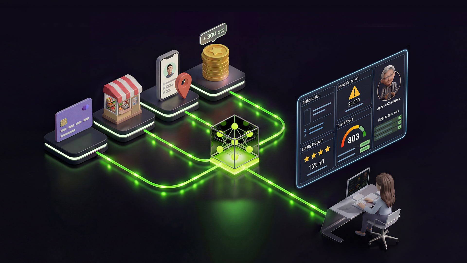 Unified AI Models Reshape Financial Systems
